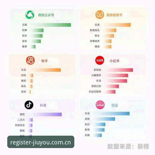 九游娱乐用户评价哪个好 九游娱乐用户评价哪个好?从多维视角拆解真实体验的关键要素