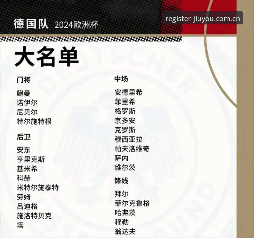 九游娱乐官方入口 德国队26人世界杯名单详解:诺伊尔回归创纪录,小将卡尔入选引关注