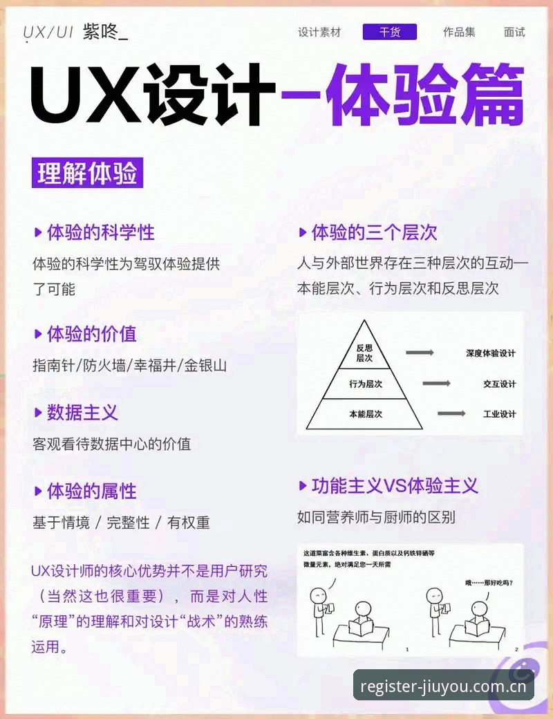 九游娱乐官方入口 揭秘九游娱乐官方入口:从用户体验到平台设计的深度解析