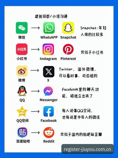 九游娱乐官方入口 九游娱乐官方入口与第三方平台对比:哪个更适合你的娱乐需求?