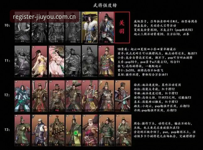 九游娱乐登录 九游娱乐登录的5个核心要点:从入口选择到最新活动一站式解析